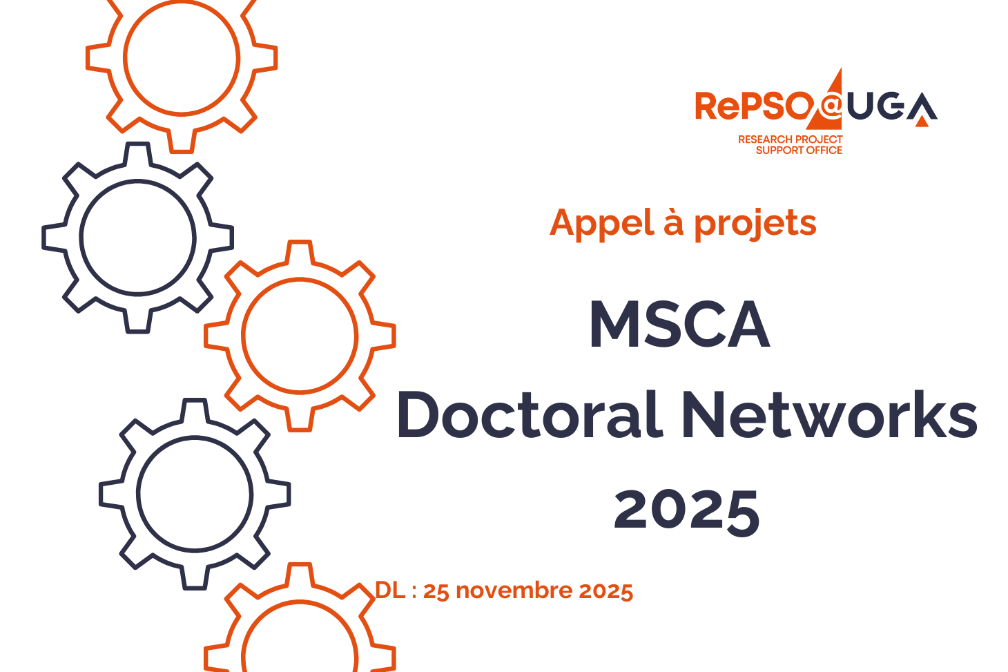 MSCA Doctoral Networks 2025